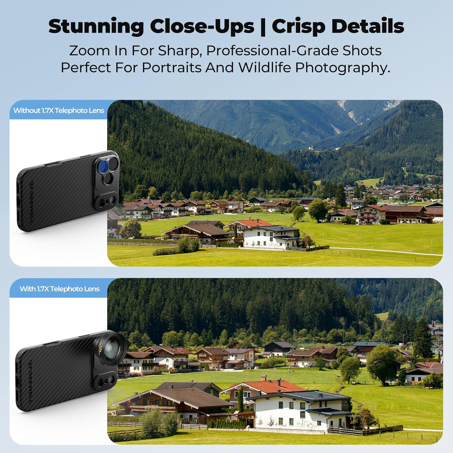 Freewell 1.7X Telephoto Lens for iPhone & Samsung – 17mm Threaded
