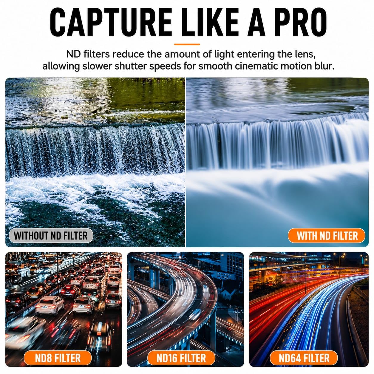 Getzget ND Filter Set for Insta360 Ace Pro 2 | ND8, ND16, ND32 & CPL Lens Filter