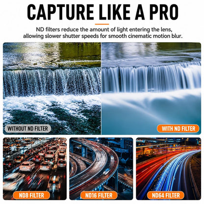 Getzget ND Filter Set for Insta360 Ace Pro 2 | ND8, ND16, ND32 & CPL Lens Filter