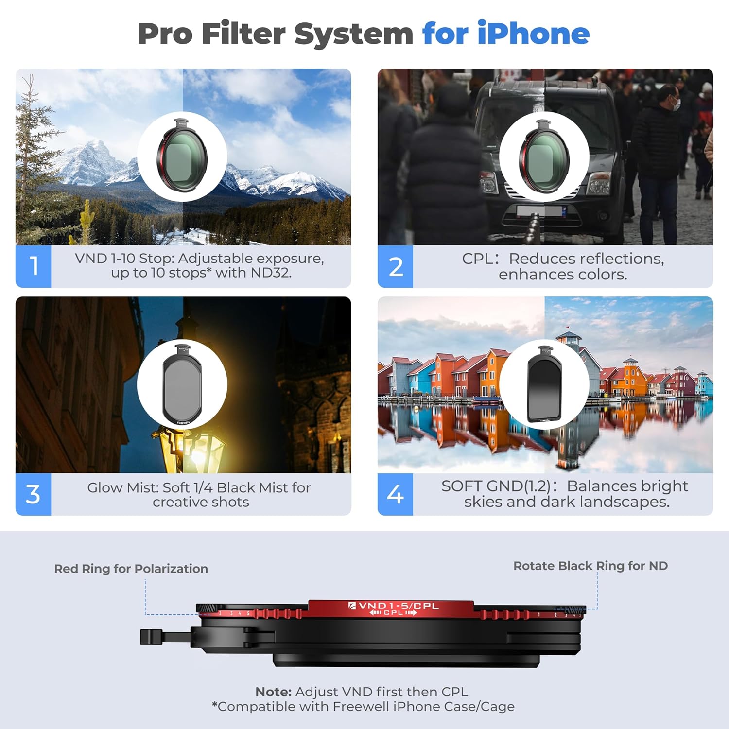 Freewell Pro Hybrid Magnetic Filter 1 to 10 Stop Variable ND/CPL with ND32, Soft Gradient 1.2 For iPhone Case & Cage