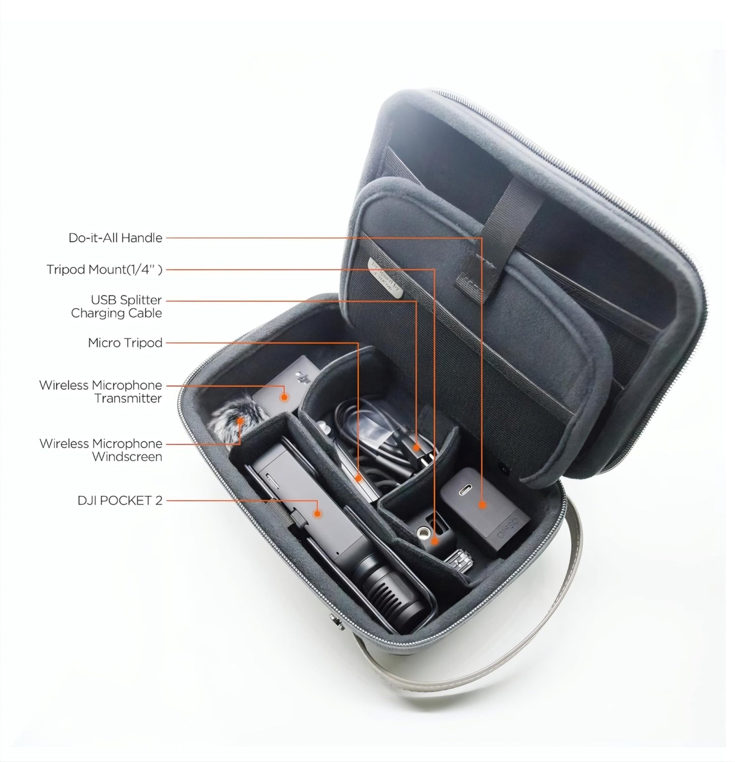 GetZget® VCU-TECH Multipurpose Camera Case Compatible with DJI Pocket 3/2/ 1, Om7/ 7P, OM6/ 5/4 Osmo Mobile, GoPro, Insta360 Flow 2 Pro, Ace pro 2, x5, x4, Go 3s Camera Protective Premiume Bag