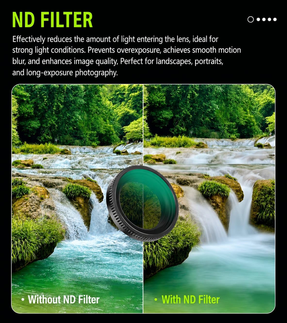 Getzget ND Filter Set For DJI Osmo Nano | ND8, ND16 & ND32 Camera Lens Filter
