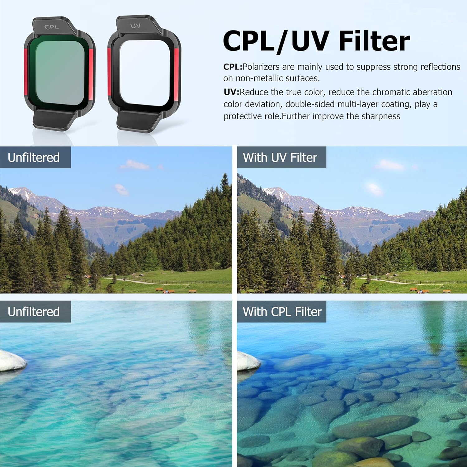 DJI Flip ND16/ND32/ND64/ND128/CPL/UV Drone Lens Filters Set, (6 Pack)
