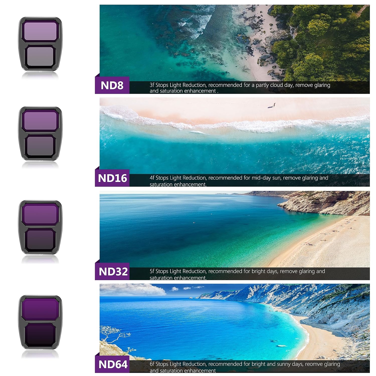 ND Filters Set for DJI Air 3 Accessories,4Pack Filters-(ND8, ND16, ND32, ND64)