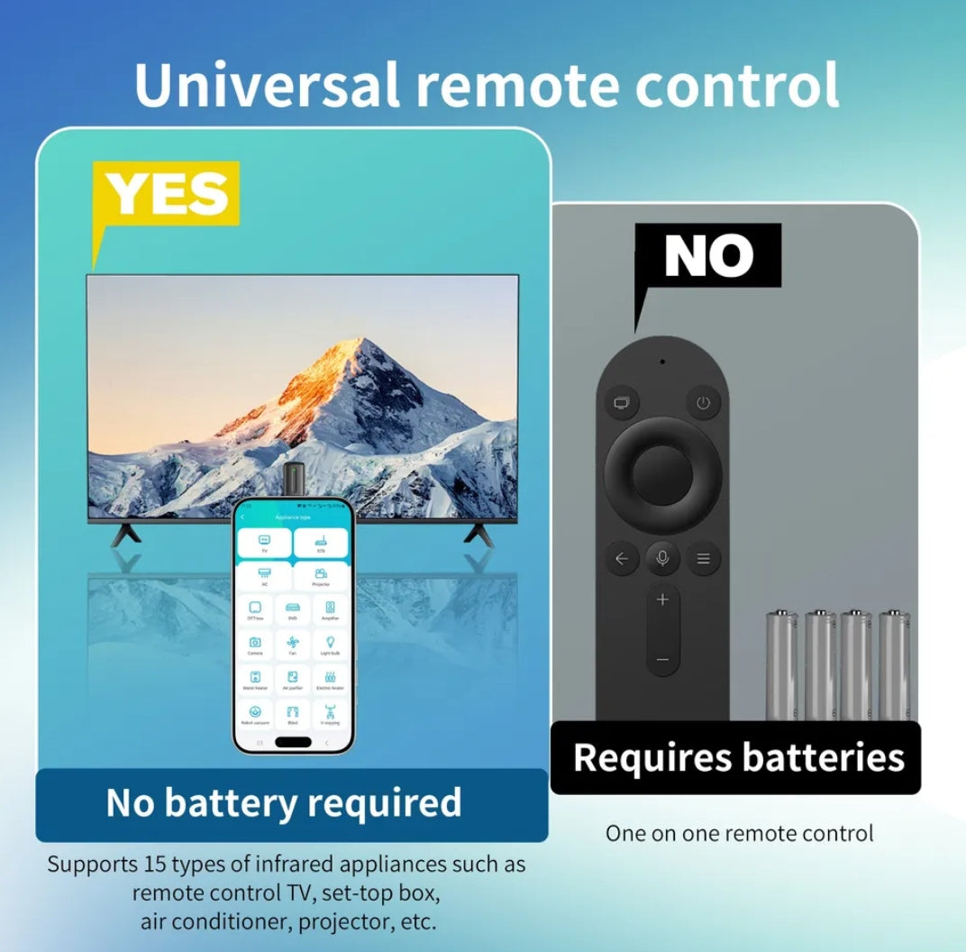 Ocrustar 7th Gen 2025 Mini Smartphone IR Remote Controller Adapter For Android & iOS iPhone Mini IR Blaster Universal Control All in One AC/TV/DTH/DVD/STB (Type-C)