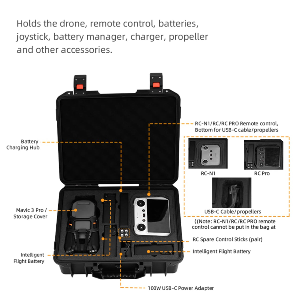 Waterproof Hard Shell Case for DJI Mavic 3, 3 Classic and 3 Pro (view 4)