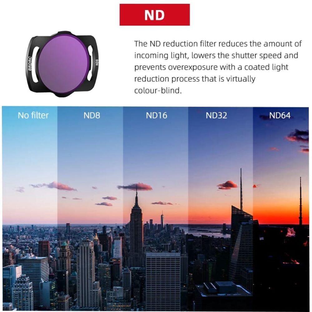 ND8 ND16 ND32 ND64 UV filters for dji avata o3 air unit fpv drone