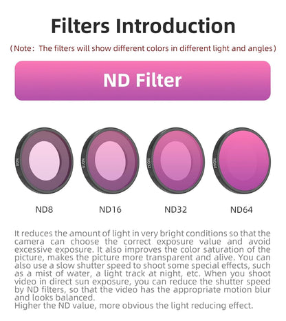  Insta360 GO Ultra Multi-Coated German Glass, Premium ND Filters 6 in 1 Set