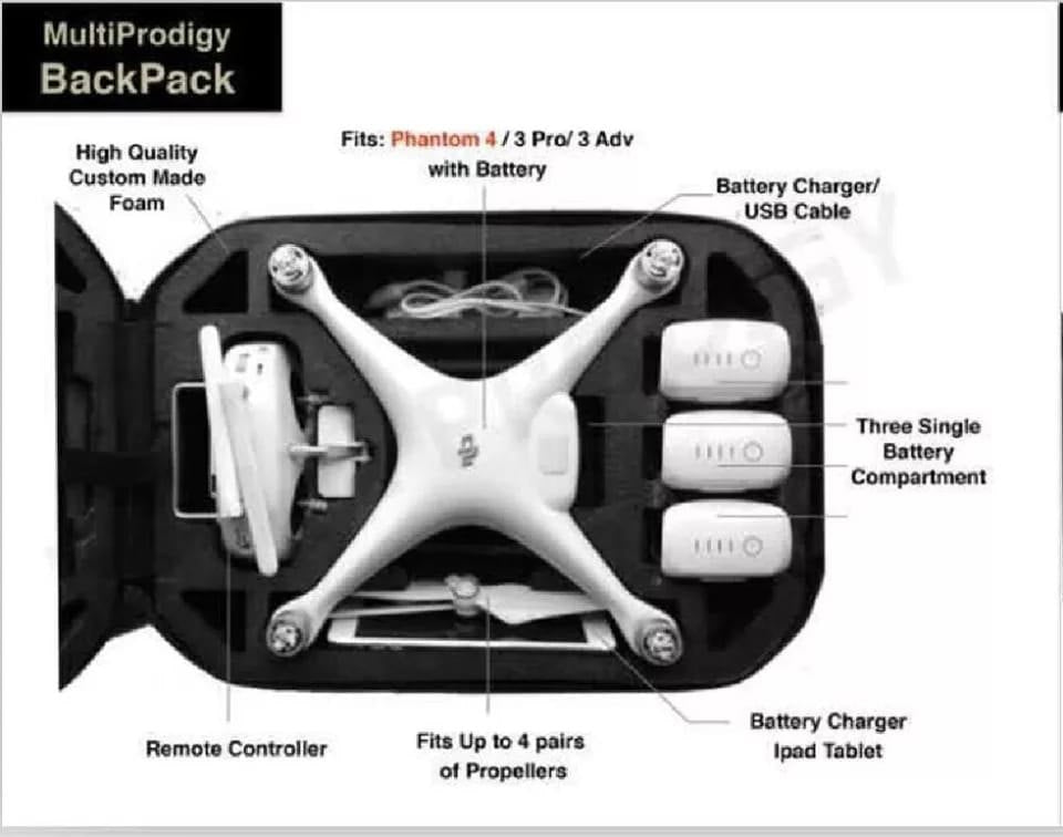 Hard Case Backpack for DJI Phantom 4, 4 Pro, Advanced, V2.0 and Phantom 3 (view 9)