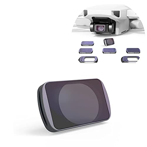 Mini Camera Filters lenses Premium Filters For DJI Mini 2, DJI Mavic MINI/SE Drone Filters 5 in 1 Set UV+ ND4/8/16/32 Magnetic GetZget