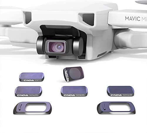 Mini camera Lens & magnetic Suction Nd Filters For DJI Mavic MINI 1/ 2/ SE Drone 5 in 1 Gimbal lens Filters (UV+NDPL) Set GetZget