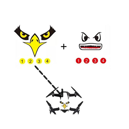 Stickers For Bird Attack Prevention for DJI Mavic 3 Classic / Mini 3 Pro/ Mini/ Mini 2/ Mavic 2 pro, Mobile Phone, Laptop (1 Pair) GetZget