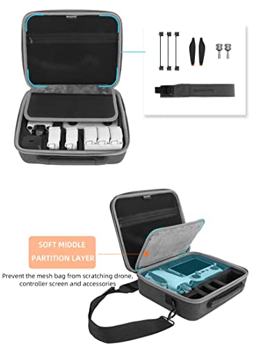Sunnylife Carrying case bag for Dji mini 3 Pro Protective Travel Shoulder/Hand Carry bag GetZget