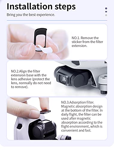 Mini Camera Filters lenses Premium Filters For DJI Mini 2, DJI Mavic MINI/SE Drone Filters 5 in 1 Set UV+ ND4/8/16/32 Magnetic GetZget
