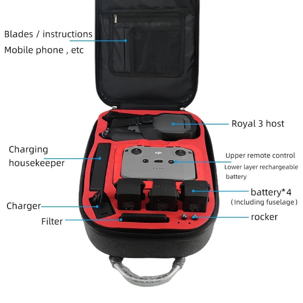 Carrying Case Bag for DJI Mavic 3 Protective Hard Backpack Bag (Backpack with Smart RC Option) GetZget