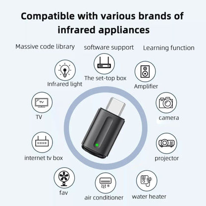Mini Adapter for Mobile Smart Remote Control IR Blaster GetZget