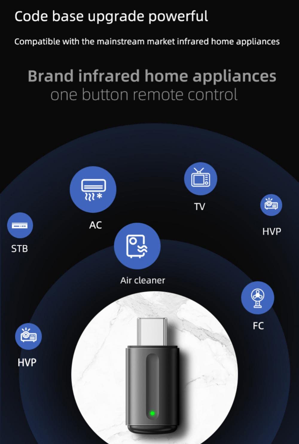 5th Gen Mini IR Blaster Remote Adapter for Mobile Phones (view 12)