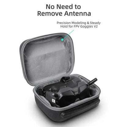 Google Case for DJI Avata/FPV Google V2 Mini Travel Carrying Bag GetZget
