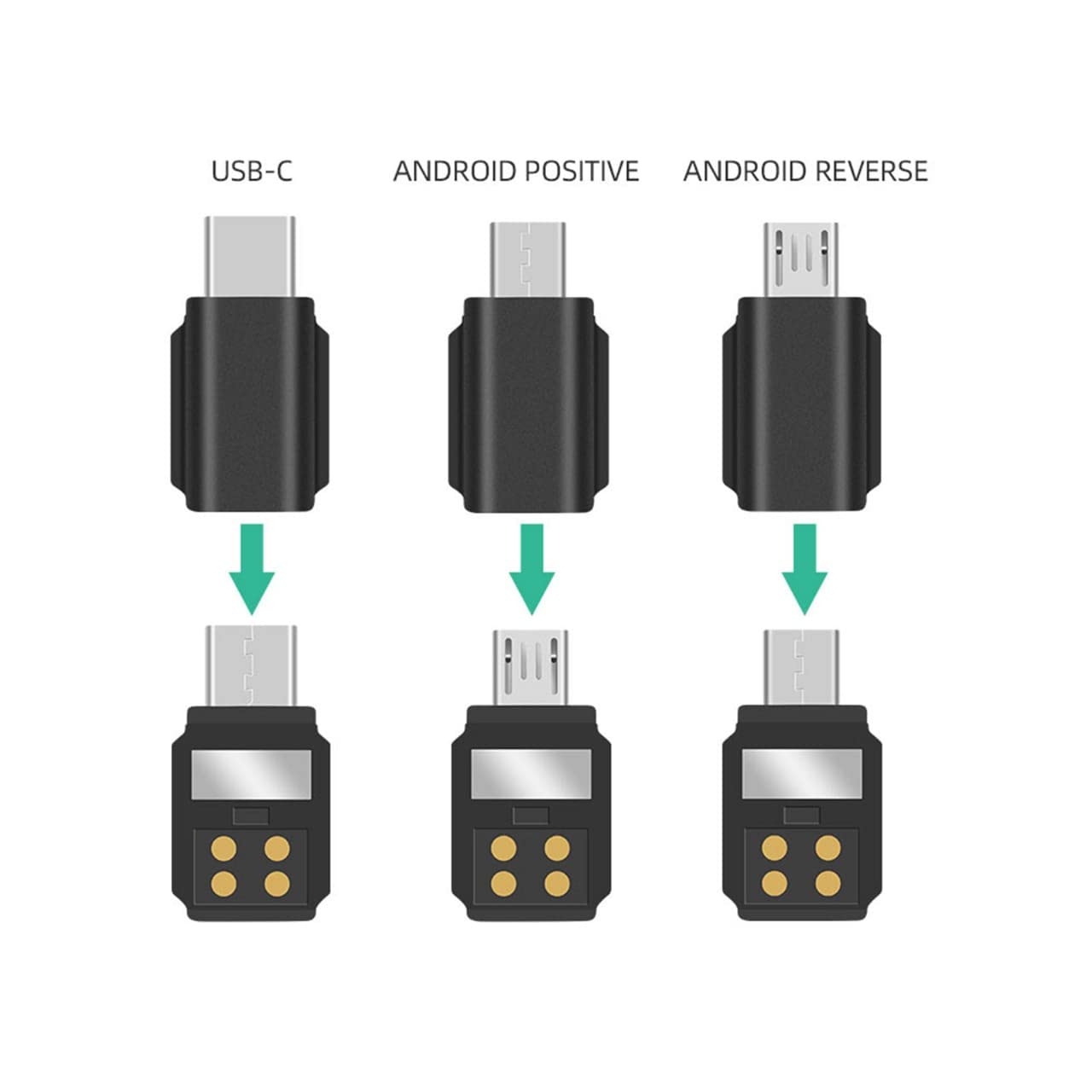 Pocket Mount Adapter for DJI Osmo Pocket and Pocket 2 Mobile Phone Adapter High Speed Data Connector 