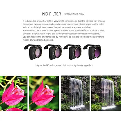 Filter Combo for DJI Mavic Mini/Mini 2/ Mini SE Accessories ND Filters Set MCUV+CPL+ND4+ND8+ND16+ND32[6 in 1 Set(ND+UV)] GetZget