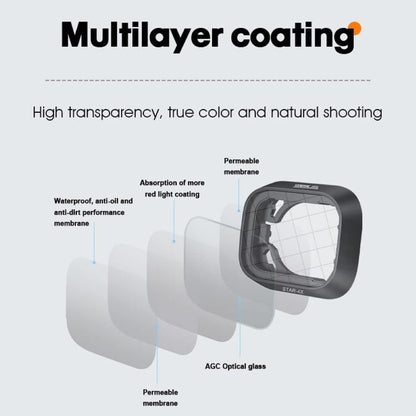 Star Light Filter for DJI Mini 3 Pro Filter Accessories GetZget