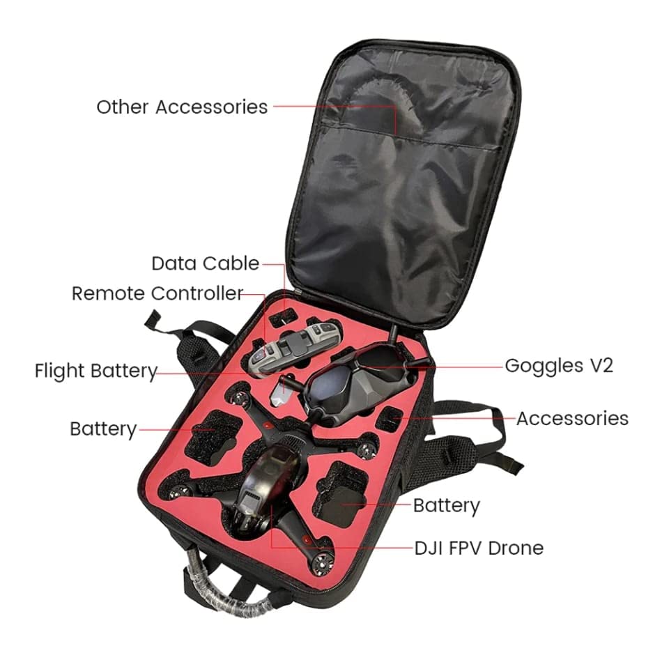 Carrying Case Bag Compatible with DJI FPV Combo Soft Backpack Bag(Soft Backpack) GetZget