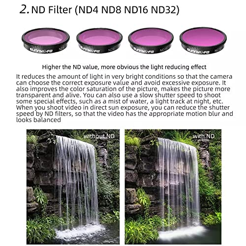 Sunnylife Optical Glass Camera Lens Filter Professional 6 in 1 Filters Set Compatible with Insta360 GO 2 Accessories(MCUV+CPL+ND4+ND8+ND16+ND32) GetZget