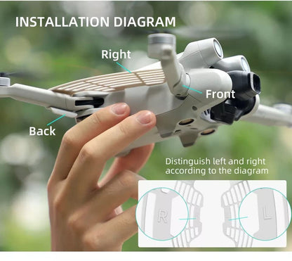 Hand Guard for DJI Mini 3 Pro Hand Protection Accessories GetZget