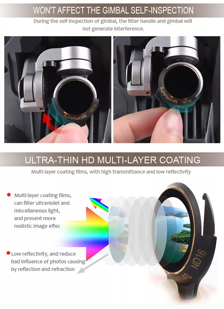 Sunnylife New Camera Lens Filters for DJI Mavic Pro Drone Accessories ND Filters 6 in 1 Set(MCUV, CPL, ND4, ND8, ND16, ND32) GetZget