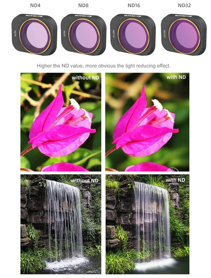 Filters ND 4 in 1 For DJI Mini 3 Pro (ND4+ND8+ND16+ND32) GetZget