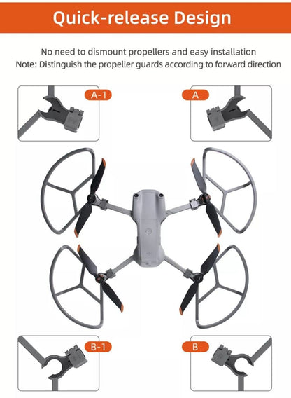 Propeller Guard For DJI Mavic Air 2/ Mavic Air 2S with inbuilt Height Extender (Pattern 1) GetZget