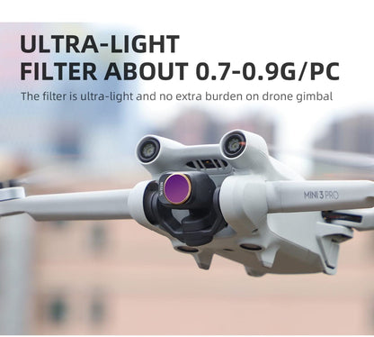 Filters ND 4 in 1 For DJI Mini 3 Pro (ND4+ND8+ND16+ND32) GetZget