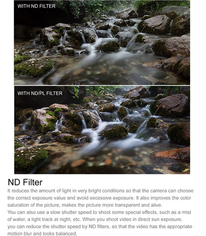 Filters ND 4 in 1 For DJI Mini 3 Pro (ND4+ND8+ND16+ND32) GetZget