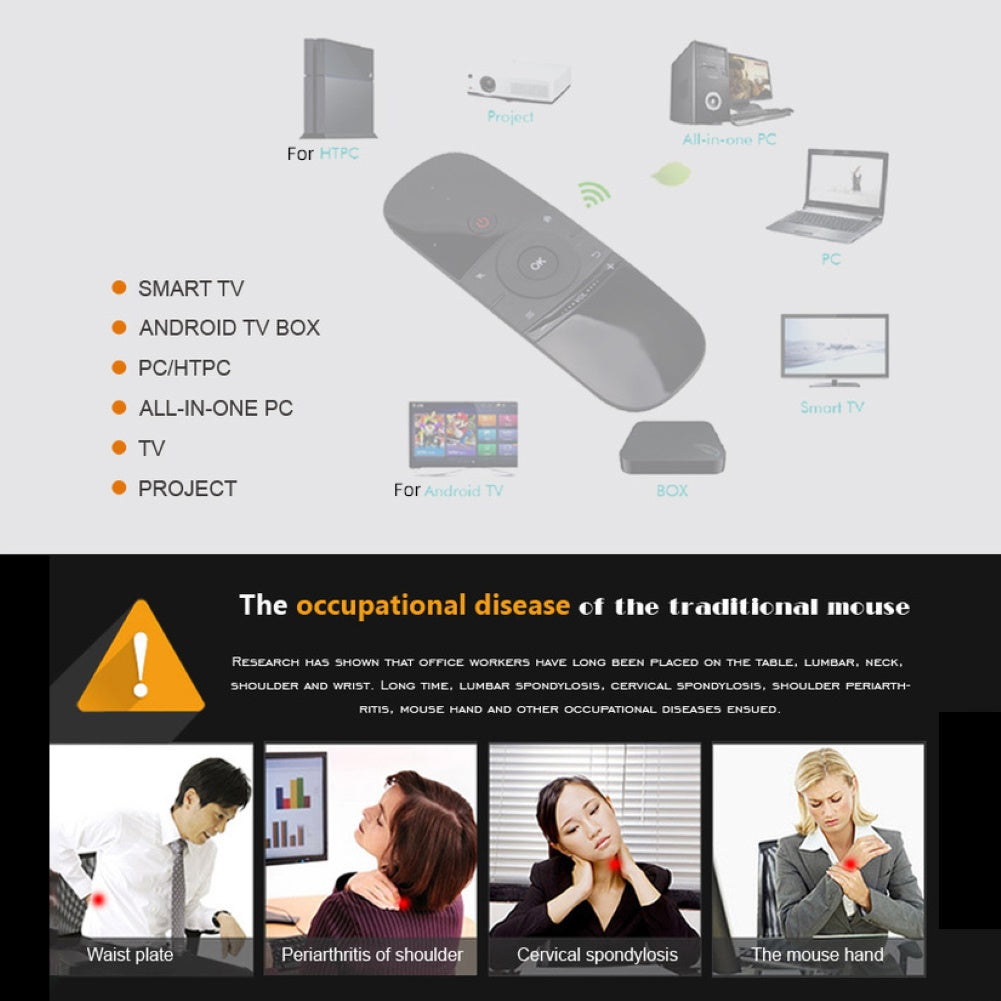 Air Mouse Remote Controller for Smart TV, Projector, PC and Android Box (view 5)